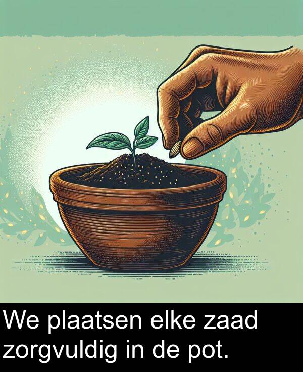 elke: We plaatsen elke zaad zorgvuldig in de pot.