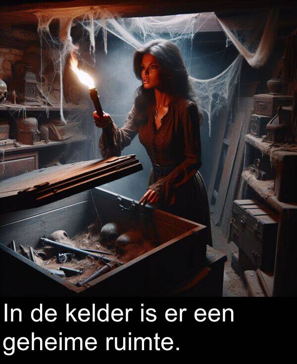 kelder: In de kelder is er een geheime ruimte.