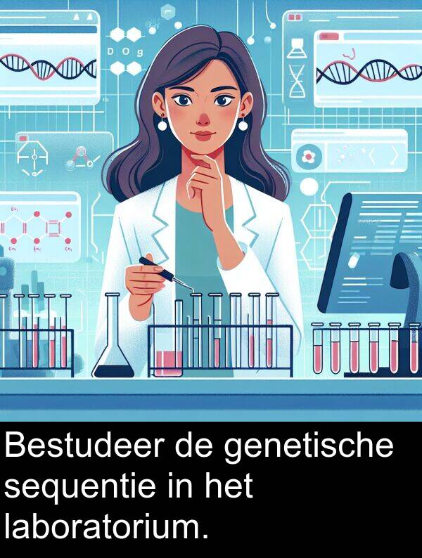 laboratorium: Bestudeer de genetische sequentie in het laboratorium.