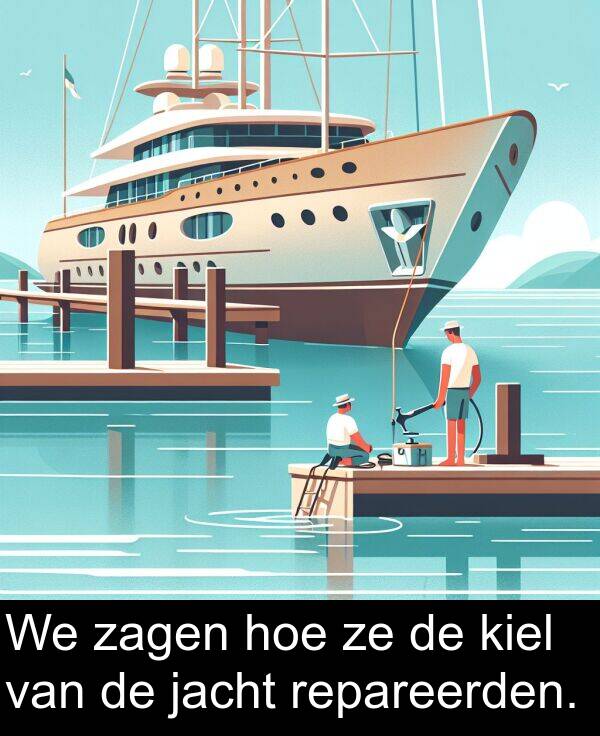 zagen: We zagen hoe ze de kiel van de jacht repareerden.