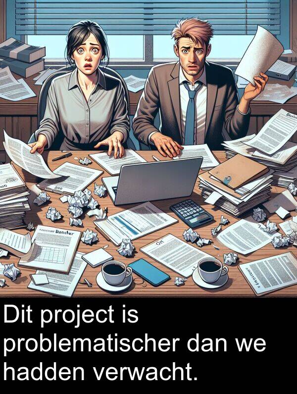 dan: Dit project is problematischer dan we hadden verwacht.