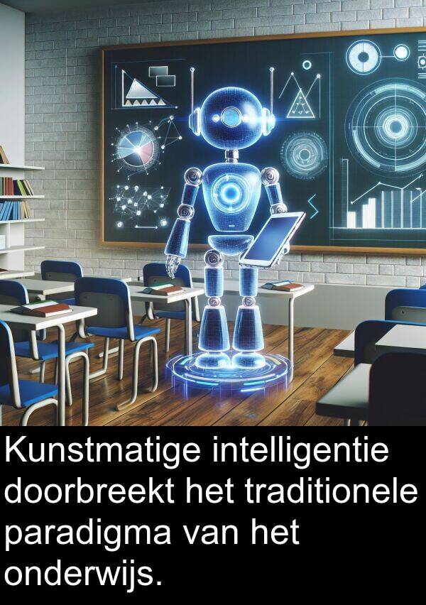 paradigma: Kunstmatige intelligentie doorbreekt het traditionele paradigma van het onderwijs.