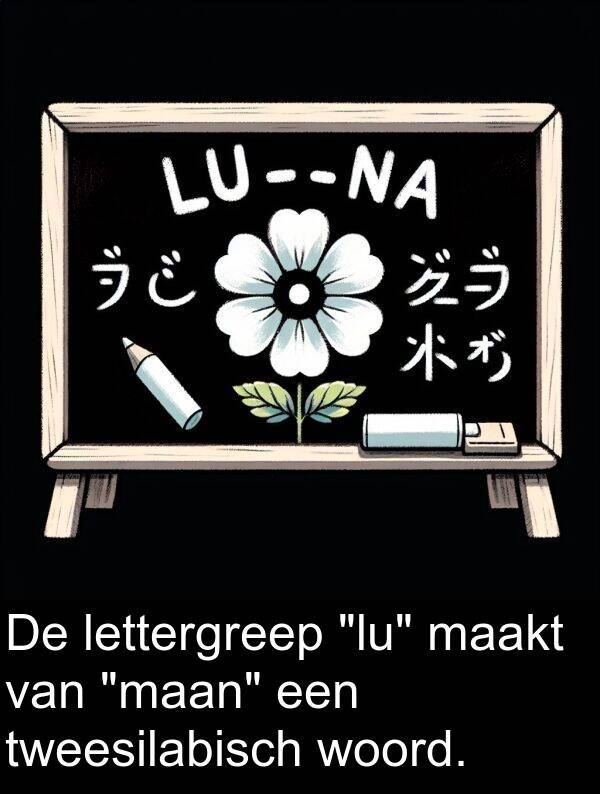 maakt: De lettergreep "lu" maakt van "maan" een tweesilabisch woord.