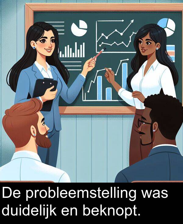 was: De probleemstelling was duidelijk en beknopt.