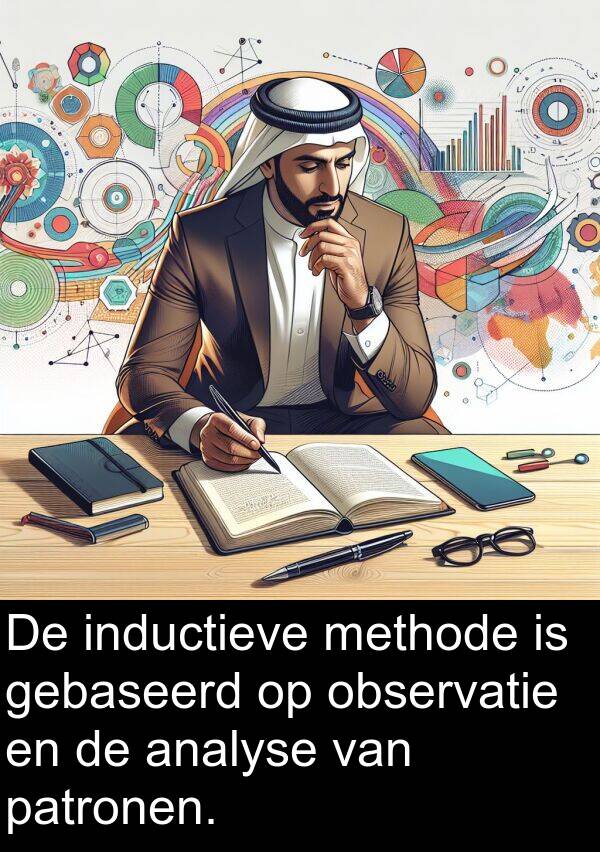 patronen: De inductieve methode is gebaseerd op observatie en de analyse van patronen.