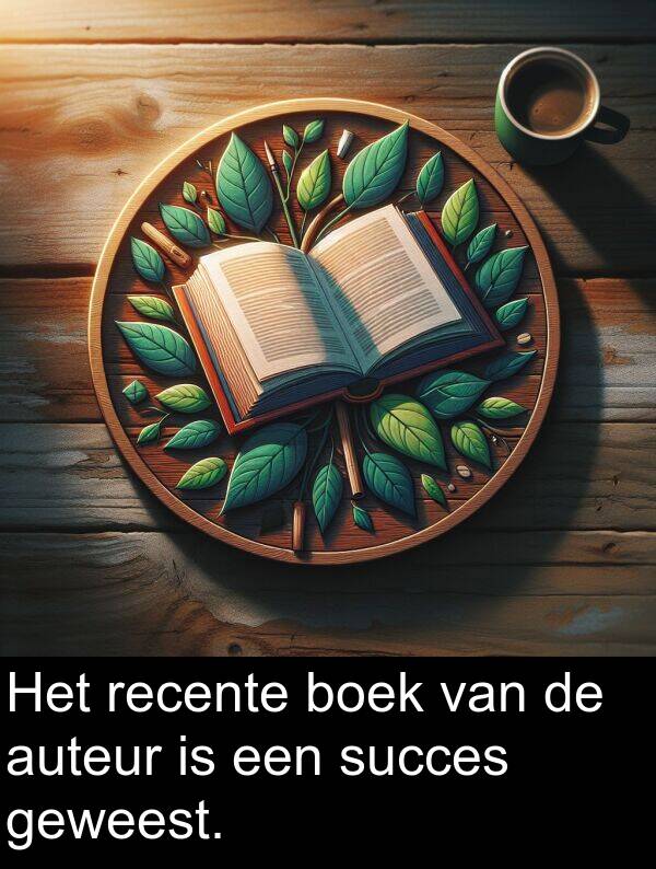 recente: Het recente boek van de auteur is een succes geweest.