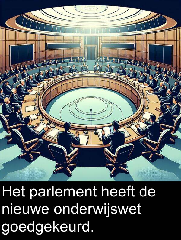 nieuwe: Het parlement heeft de nieuwe onderwijswet goedgekeurd.