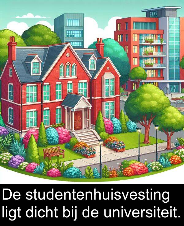 dicht: De studentenhuisvesting ligt dicht bij de universiteit.