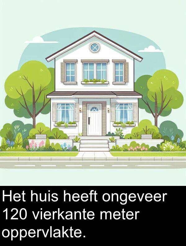 ongeveer: Het huis heeft ongeveer 120 vierkante meter oppervlakte.