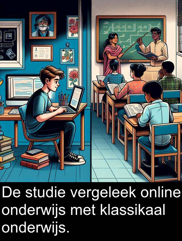 onderwijs: De studie vergeleek online onderwijs met klassikaal onderwijs.