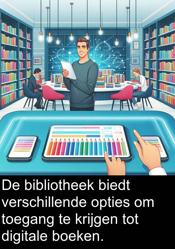 verschillende: De bibliotheek biedt verschillende opties om toegang te krijgen tot digitale boeken.