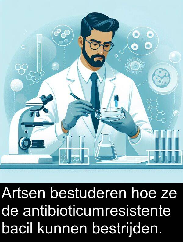 bacil: Artsen bestuderen hoe ze de antibioticumresistente bacil kunnen bestrijden.