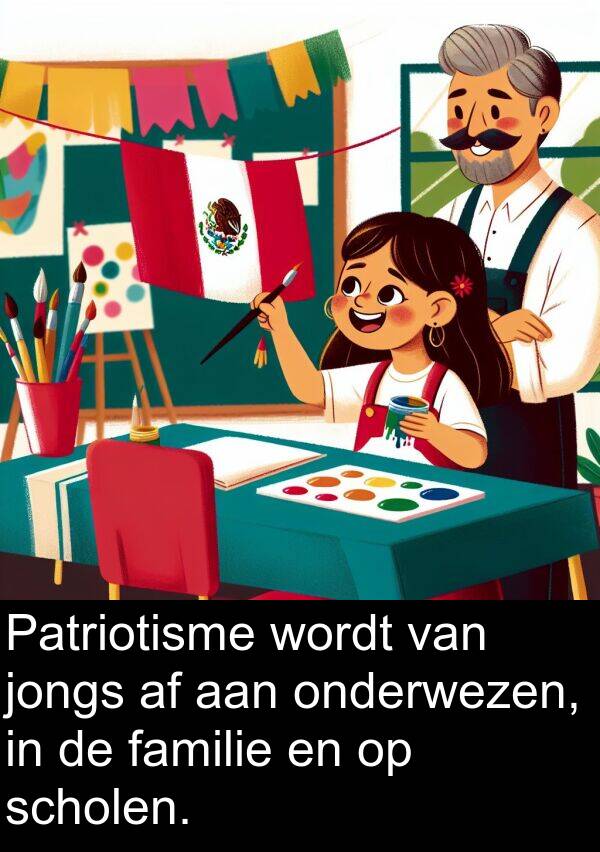 jongs: Patriotisme wordt van jongs af aan onderwezen, in de familie en op scholen.