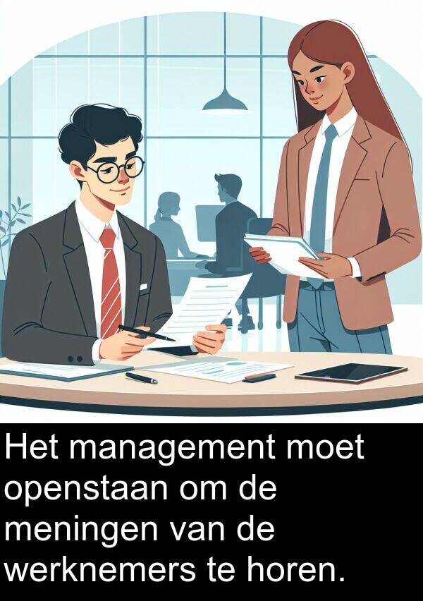 meningen: Het management moet openstaan om de meningen van de werknemers te horen.