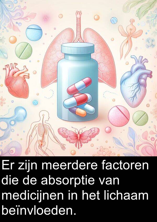 factoren: Er zijn meerdere factoren die de absorptie van medicijnen in het lichaam beïnvloeden.