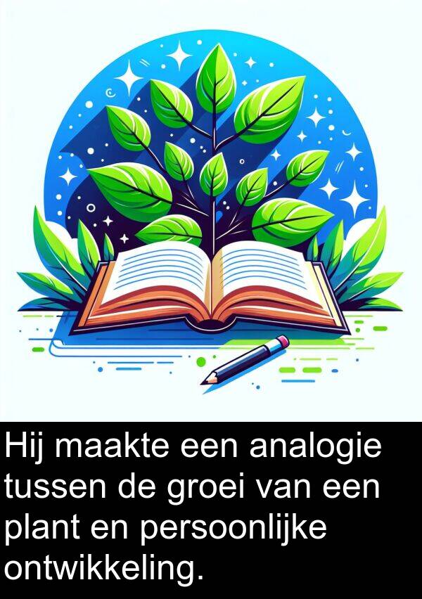 plant: Hij maakte een analogie tussen de groei van een plant en persoonlijke ontwikkeling.