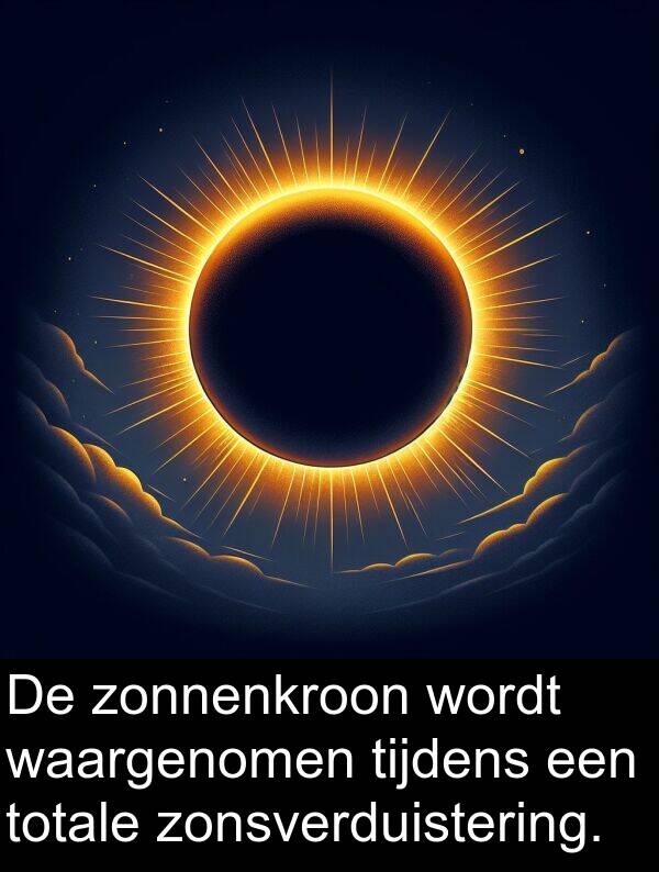 zonsverduistering: De zonnenkroon wordt waargenomen tijdens een totale zonsverduistering.