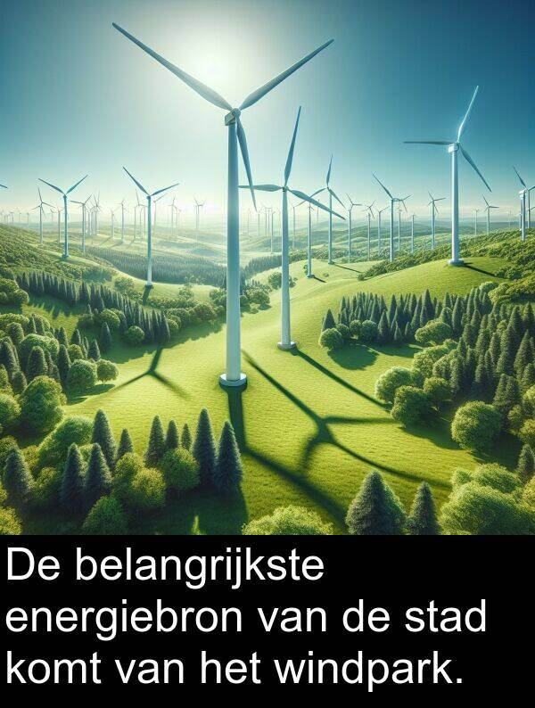 energiebron: De belangrijkste energiebron van de stad komt van het windpark.