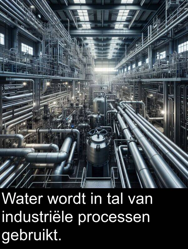 gebruikt: Water wordt in tal van industriële processen gebruikt.