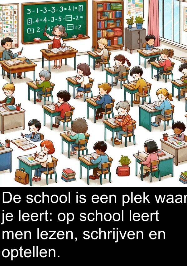 waar: De school is een plek waar je leert: op school leert men lezen, schrijven en optellen.