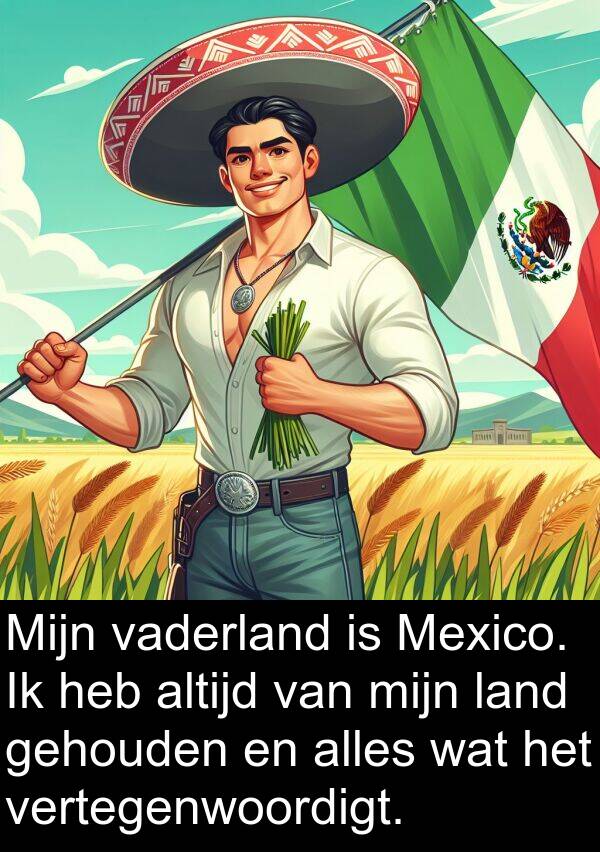 vaderland: Mijn vaderland is Mexico. Ik heb altijd van mijn land gehouden en alles wat het vertegenwoordigt.