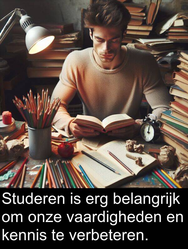 verbeteren: Studeren is erg belangrijk om onze vaardigheden en kennis te verbeteren.