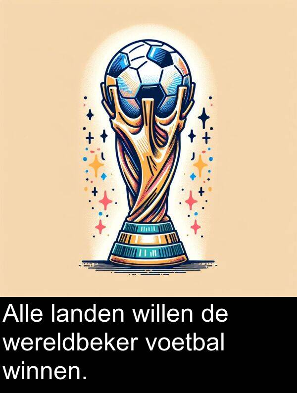 wereldbeker: Alle landen willen de wereldbeker voetbal winnen.