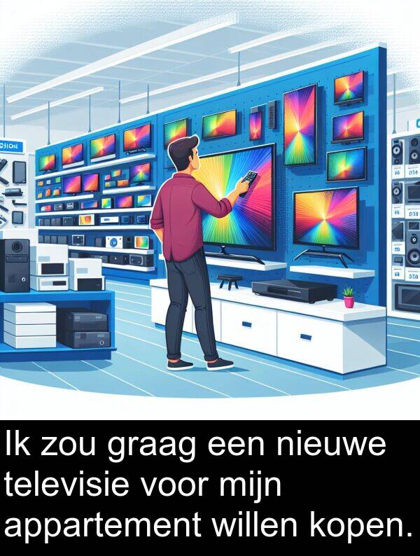 televisie: Ik zou graag een nieuwe televisie voor mijn appartement willen kopen.