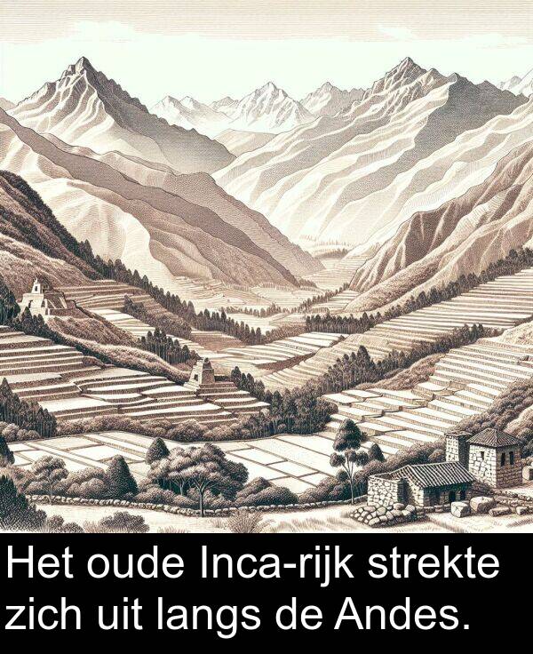 langs: Het oude Inca-rijk strekte zich uit langs de Andes.