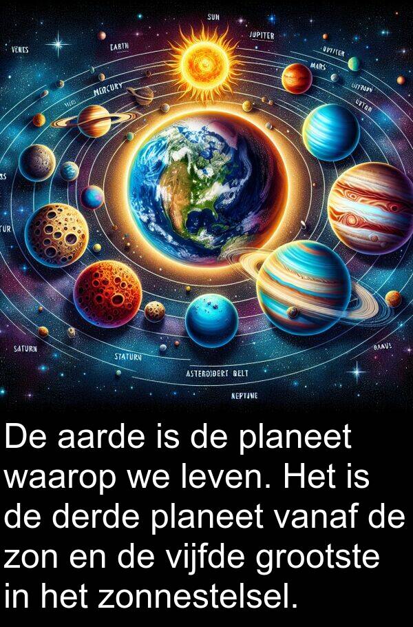 vanaf: De aarde is de planeet waarop we leven. Het is de derde planeet vanaf de zon en de vijfde grootste in het zonnestelsel.