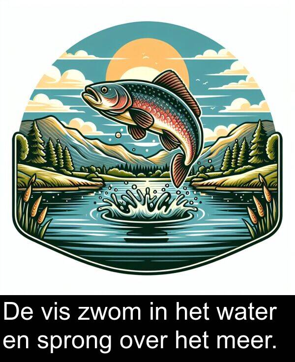 water: De vis zwom in het water en sprong over het meer.