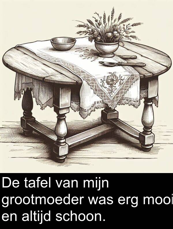 tafel: De tafel van mijn grootmoeder was erg mooi en altijd schoon.