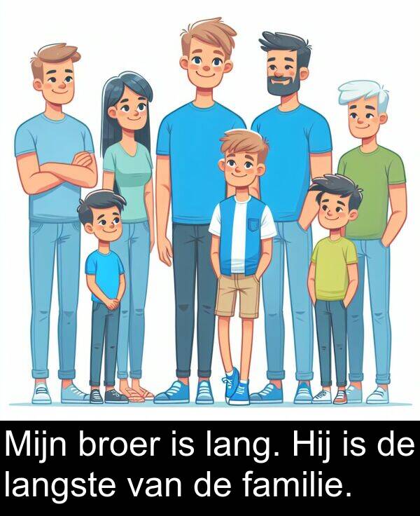 familie: Mijn broer is lang. Hij is de langste van de familie.