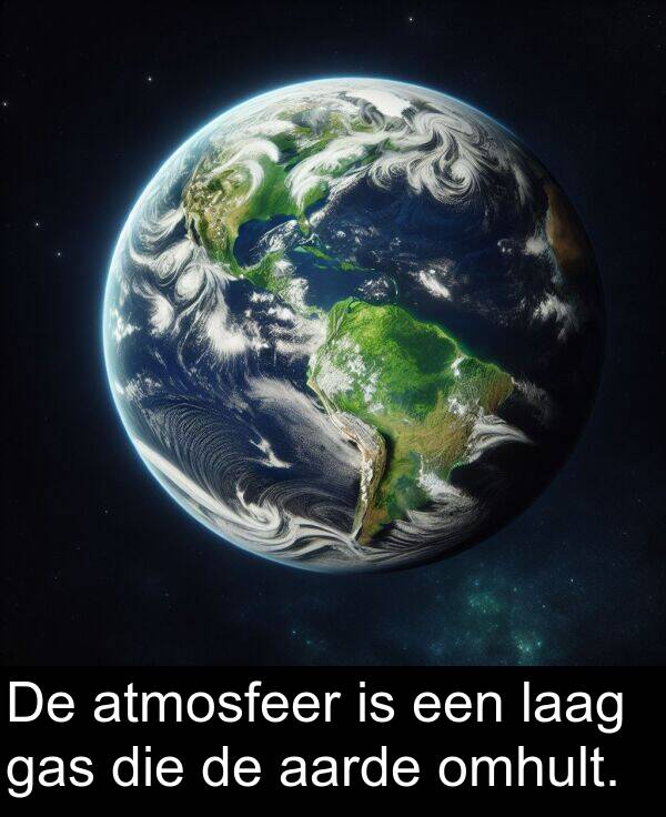 omhult: De atmosfeer is een laag gas die de aarde omhult.