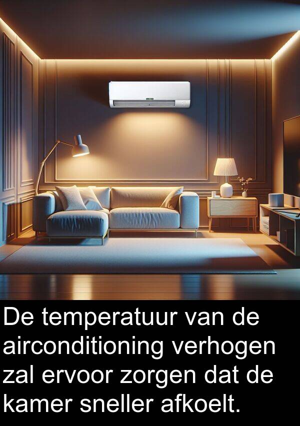 kamer: De temperatuur van de airconditioning verhogen zal ervoor zorgen dat de kamer sneller afkoelt.