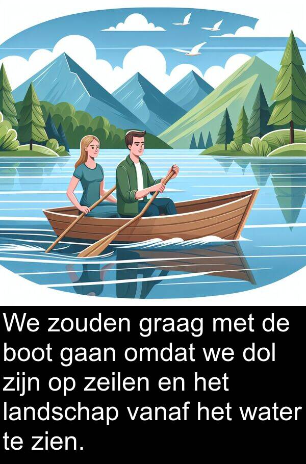 gaan: We zouden graag met de boot gaan omdat we dol zijn op zeilen en het landschap vanaf het water te zien.