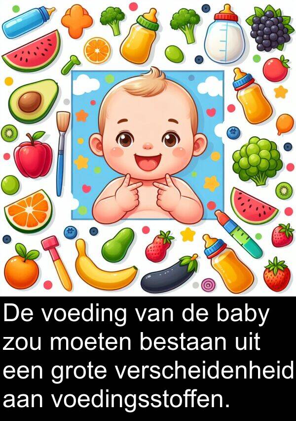 zou: De voeding van de baby zou moeten bestaan uit een grote verscheidenheid aan voedingsstoffen.