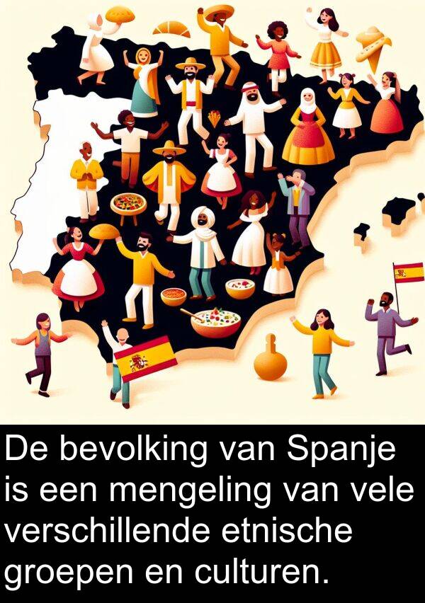 vele: De bevolking van Spanje is een mengeling van vele verschillende etnische groepen en culturen.