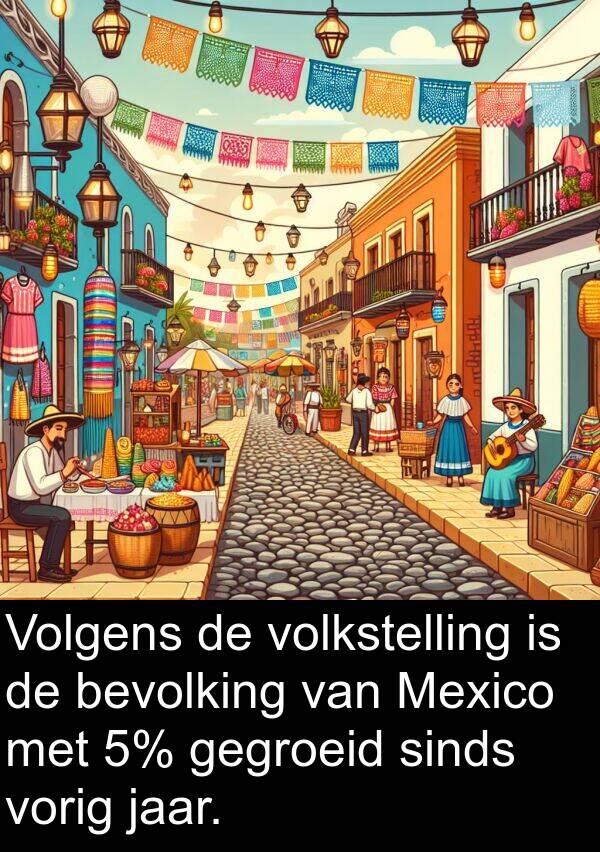 jaar: Volgens de volkstelling is de bevolking van Mexico met 5% gegroeid sinds vorig jaar.