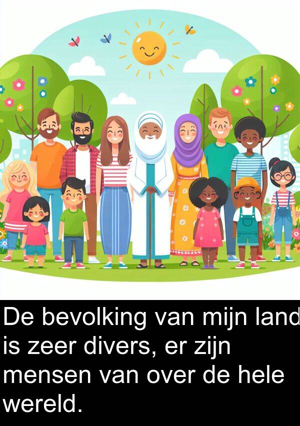 wereld: De bevolking van mijn land is zeer divers, er zijn mensen van over de hele wereld.