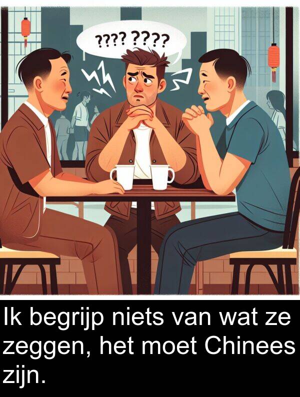 zeggen: Ik begrijp niets van wat ze zeggen, het moet Chinees zijn.