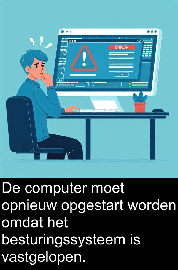 computer: De computer moet opnieuw opgestart worden omdat het besturingssysteem is vastgelopen.