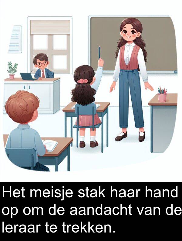 hand: Het meisje stak haar hand op om de aandacht van de leraar te trekken.