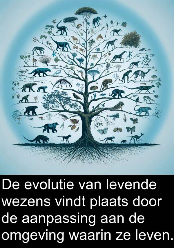 aanpassing: De evolutie van levende wezens vindt plaats door de aanpassing aan de omgeving waarin ze leven.