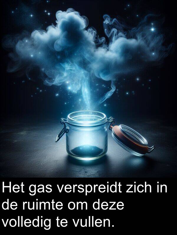 zich: Het gas verspreidt zich in de ruimte om deze volledig te vullen.