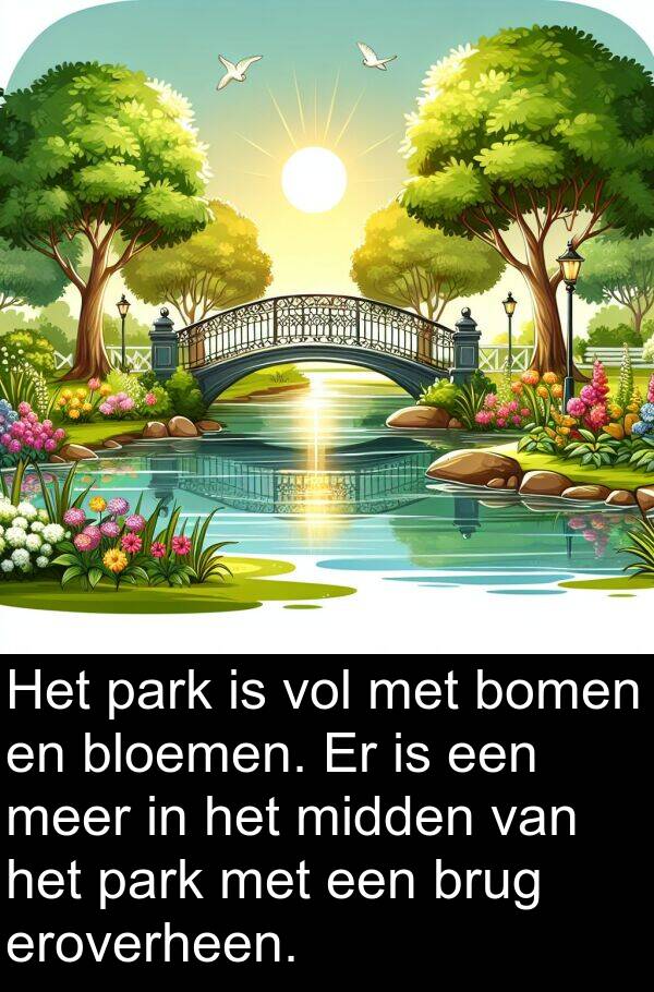 park: Het park is vol met bomen en bloemen. Er is een meer in het midden van het park met een brug eroverheen.