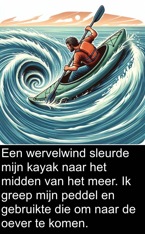 gebruikte: Een wervelwind sleurde mijn kayak naar het midden van het meer. Ik greep mijn peddel en gebruikte die om naar de oever te komen.