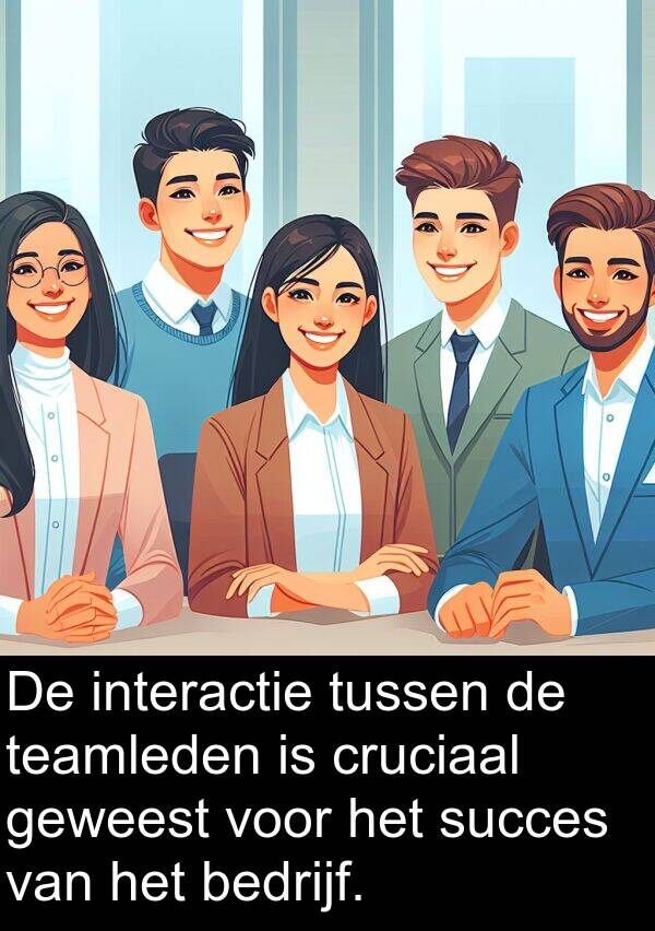 bedrijf: De interactie tussen de teamleden is cruciaal geweest voor het succes van het bedrijf.