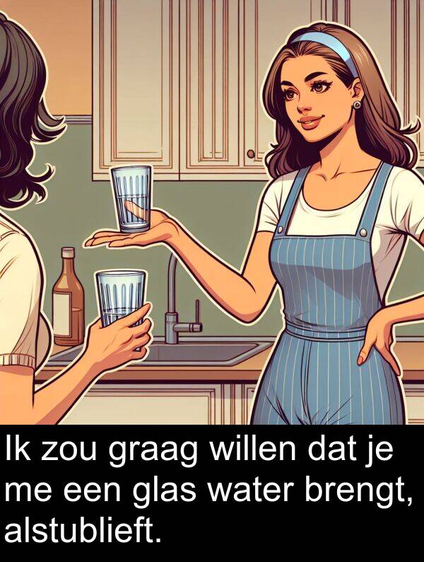 zou: Ik zou graag willen dat je me een glas water brengt, alstublieft.