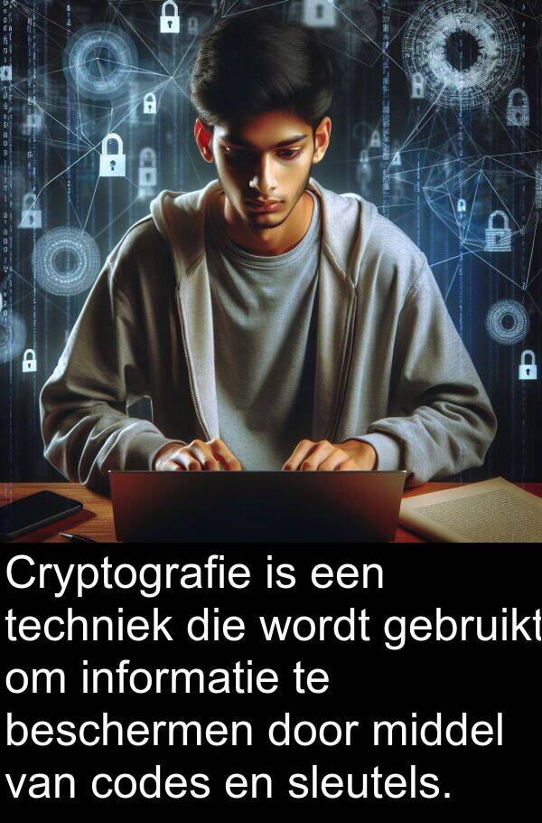 informatie: Cryptografie is een techniek die wordt gebruikt om informatie te beschermen door middel van codes en sleutels.